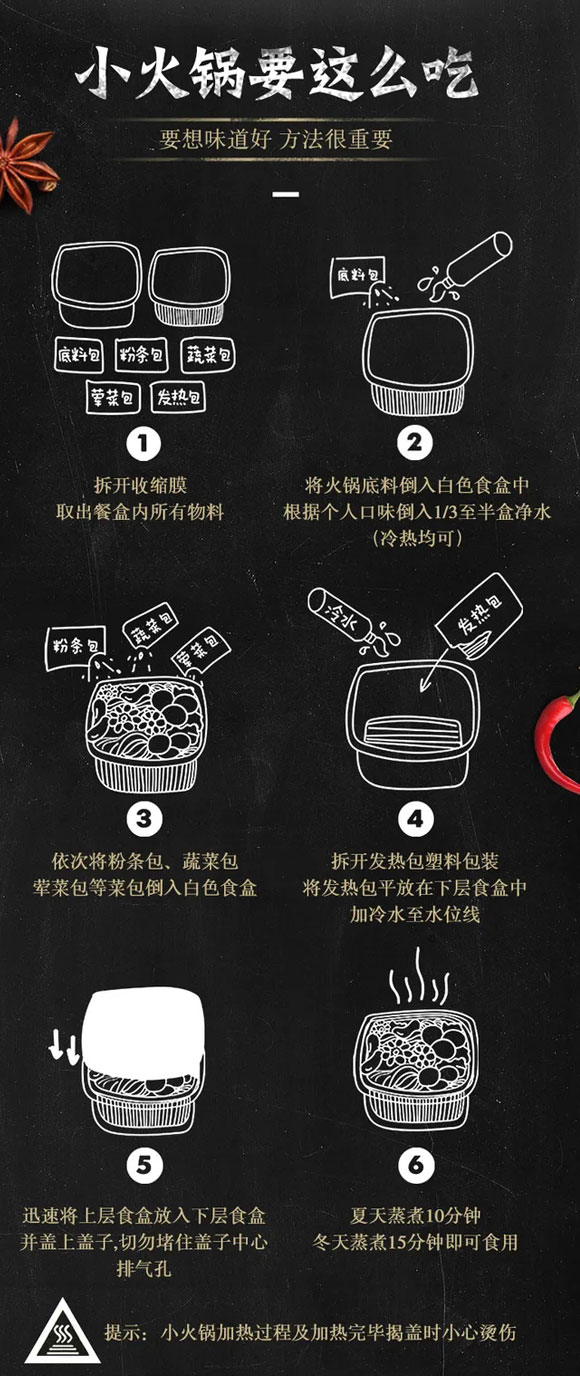 成都新躍天地商貿(mào)有限公司-(爽辣牛油蔬菜自熱火鍋)_09